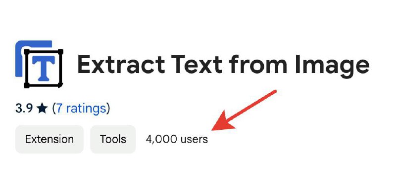 Как запустить микропродукт под существующий поисковый спрос и набрать 4000 пользователей за 40 дней