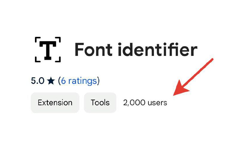 Как продвигать микро-продукт под существующий поисковый спрос: кейс расширения для определения шрифтов