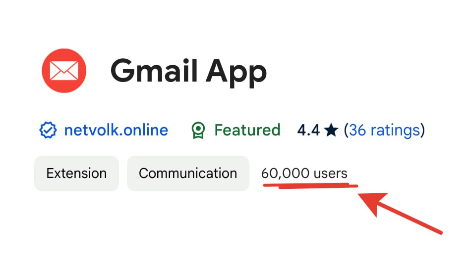 Монетизация микро-продукта: GMail App с 60 000 пользователей за 8 месяцев