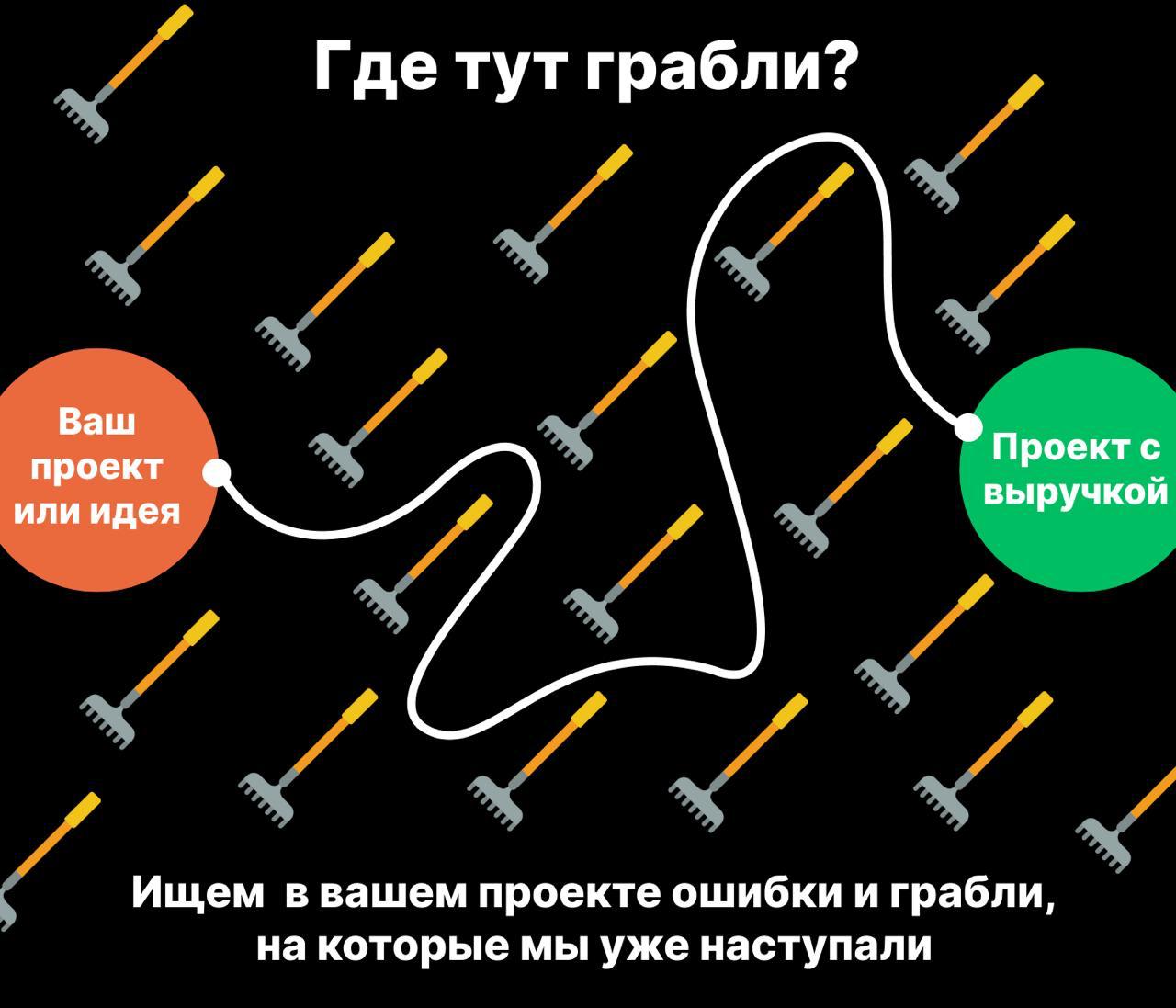 Разбор ошибок стартапа в прямом эфире: реалити «Где тут грабли?»