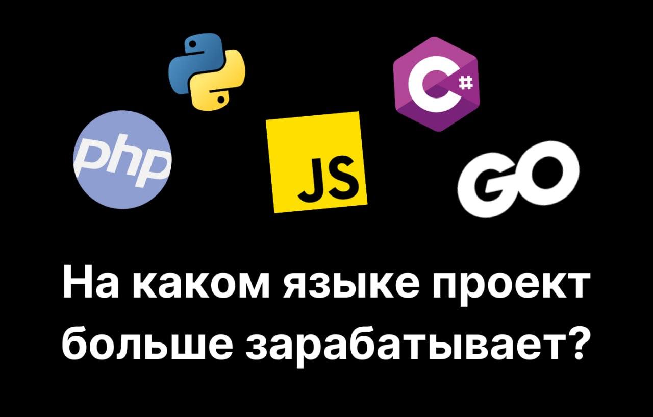 Язык программирования не влияет на успех микро-продукта: данные по 12 проектам