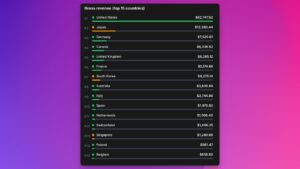 Короче, капитан – Запускаем мини-приложения