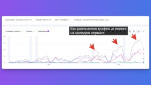 Короче, капитан – Запускаем мини-приложения